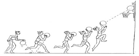 Biomechanic Principles of a Basketball Lay Up