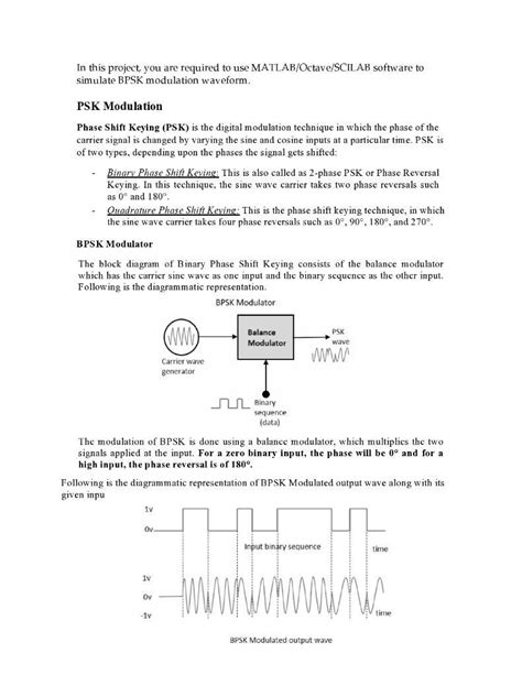 Solved Introduction To Phase Shift Keying Psk The Chegg