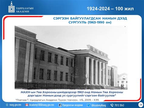 100 ЖИЛ ТҮҮХЭН ЦУВРАЛ №034 National Academy Of Governance Naoggovmn