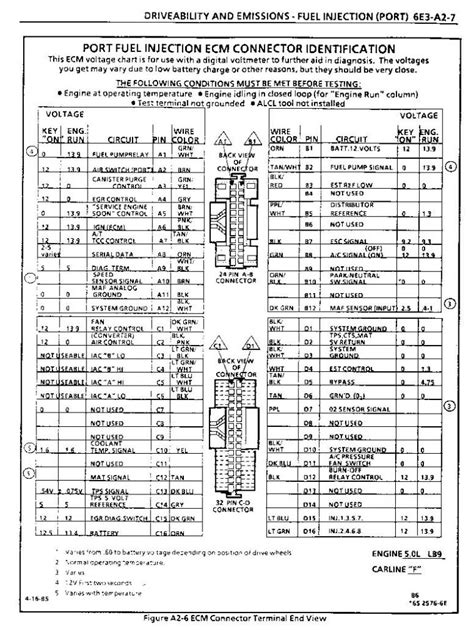 3126 Cat Ecm Pin Wiring Diagram Wiring Diagrams Cat C15 Ecm Wiring