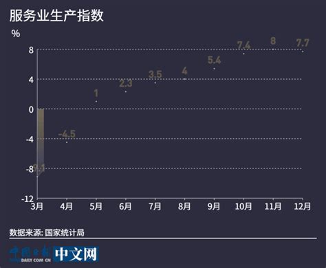 【图说中国经济】2020年国民经济数据公布：就业民生保障有力 经济发展好于预期 荔枝网新闻