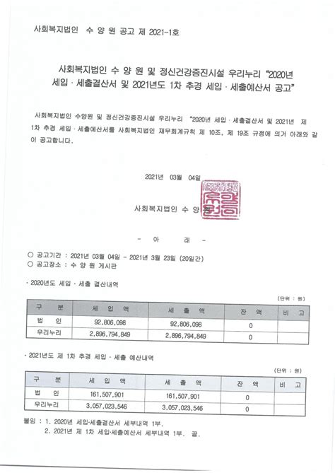 사회복지법인 수양원 2020년도 세입세출결산서 및 2021년 1차 추경 세입세출예산서 공고 공지사항 우리누리