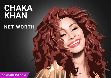 Chaka Khan Net Worth 2019 | Sources of Income, Salary and More