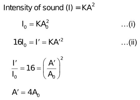 Intensity Of Sound Formula