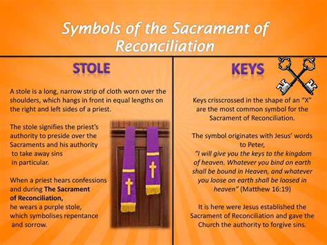 Reconciliation Symbols