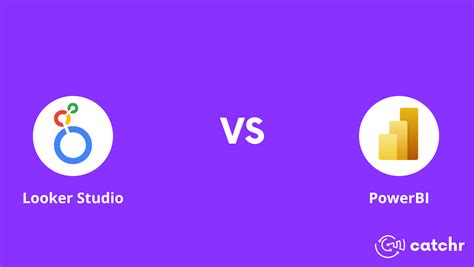 Looker Studio Vs Power Bi Choosing The Right Bi Tool