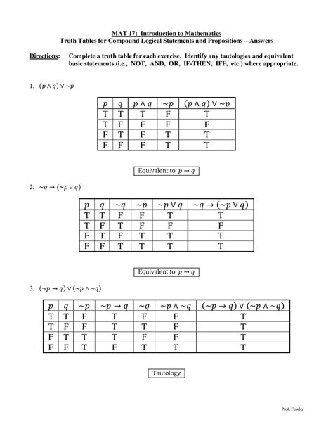 Truth Tables For Compound Logical Propositions Worksheet