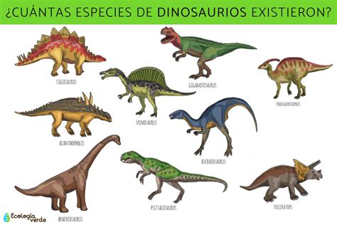 Tafonom A Y F Siles De Dinosaurios Sauropodos