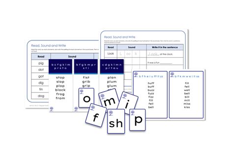 Member Phonics And Morphology Resources Speld Nsw