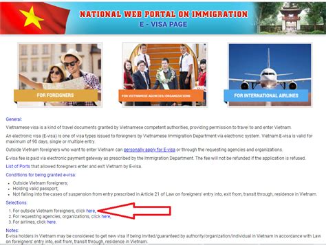 Vietnam E-visa | Useful Information & How to apply 