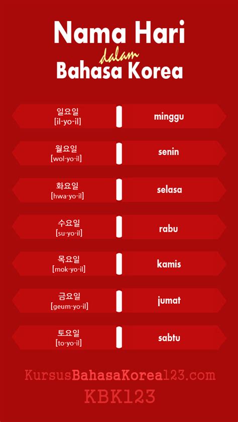 Cara Cara Belajar Bahasa Korea Play