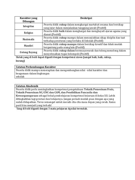 Contoh Deskripsi Karakter Catatan Pengembangan Dan Catatan Akademik