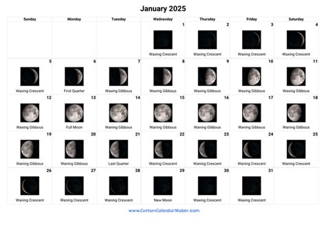 Date Of New Moon January 2025 Astrological Blair Dalenna