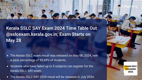 Kerala Sslc Say Exam 2024 Time Table Out Exam