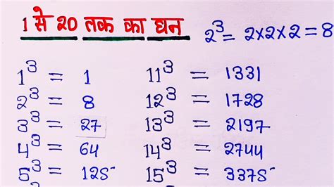 Se Tak Cube Cube From To