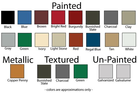 Metal Building Color Chart Kemele