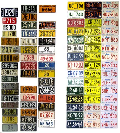 Alberta License Plate History