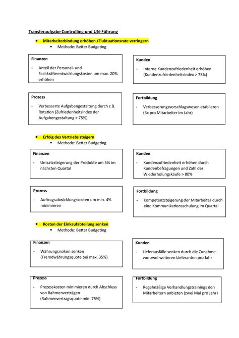 Transferaufgabe Controlling Und UN Transferaufgabe Controlling Und UN