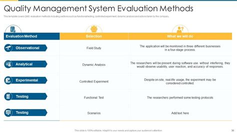 Top Iso Powerpoint Presentation Slides Powerpoint Presentation