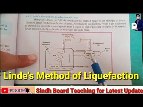 Linde S Method Of Liquefaction Xi Chemistry Youtube