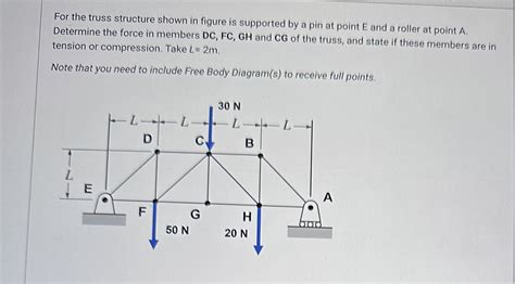 Solved For The Truss Structure Shown In Figure Is Supported By A Pin