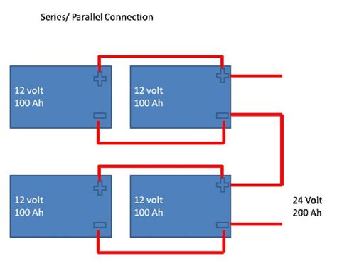 Batteries In Series And Parallel Diagram