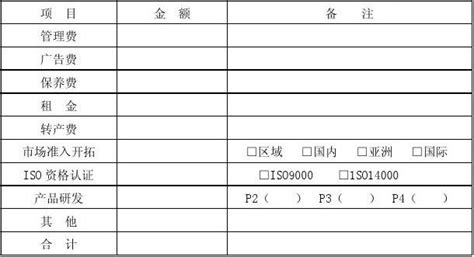 沙盘模拟附录运营表全word文档在线阅读与下载免费文档