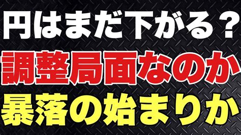 【fx】718環境認識相場分析。ドル円 ユーロ円 ユーロドル ポンド円 ポンドドル Youtube