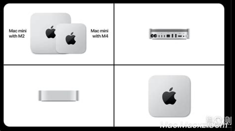 Apple M Macmac Mini