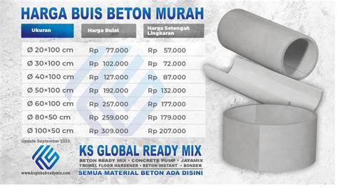 Harga Buis Beton Untuk Septic Tank KS Global Readymix