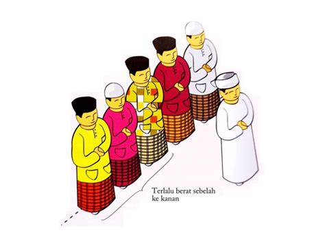 Tatacara Solat Berjemaah Panduan Asas Lengkap • Aku Islam