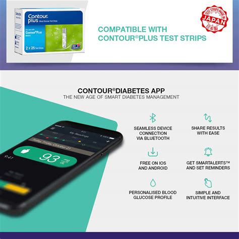 Buy CONTOUR PLUS ONE KIT 1 Online & Get Upto 60% OFF at PharmEasy