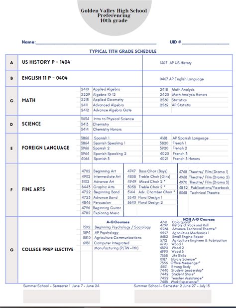 11th Grade Schedule Counseling Golden Valley High School