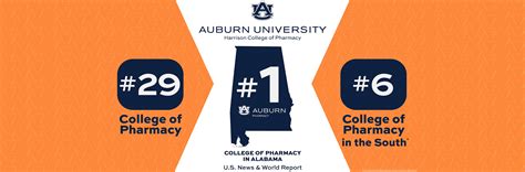 HCOP Ranked in Top 30 Nationally | Harrison College of Pharmacy