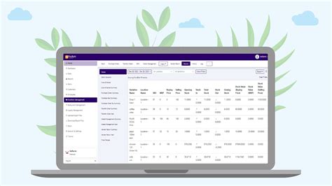 Retail POS system - Posbytz