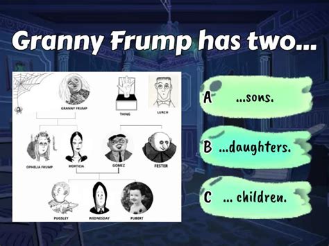 5. The Addams family tree - - Quiz