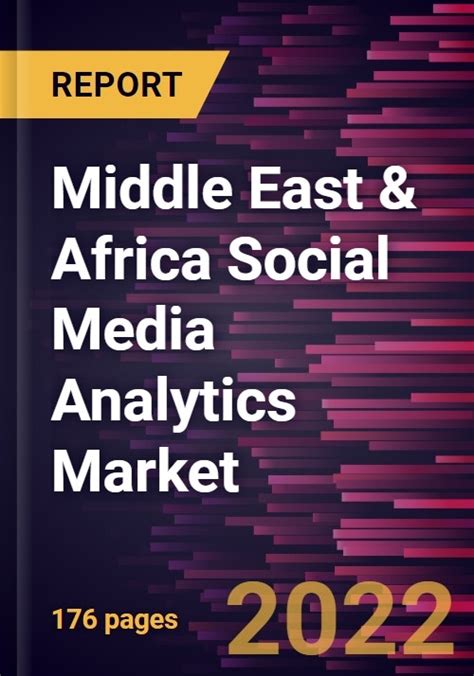 Middle East Africa Social Media Analytics Market Forecast To