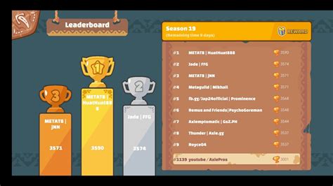 Gameplay Against Top Meta Teams Bird Mech Plant Mmr Axie