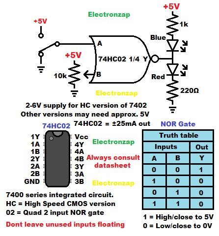 7402 IC Quad 2 Input Positive NOR Gate 74HC02 74LS02 - Electronzap