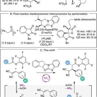 Examples of carbazolone pharmaceuticals. | Download Scientific Diagram