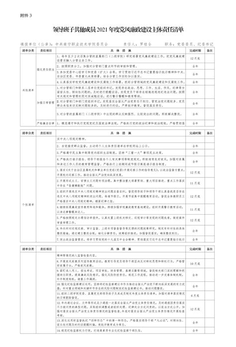 领导班子其他成员2021年度党风廉政建设主体责任清单 欢迎光临中国特色高水平高职学校—南宁职业技术学院