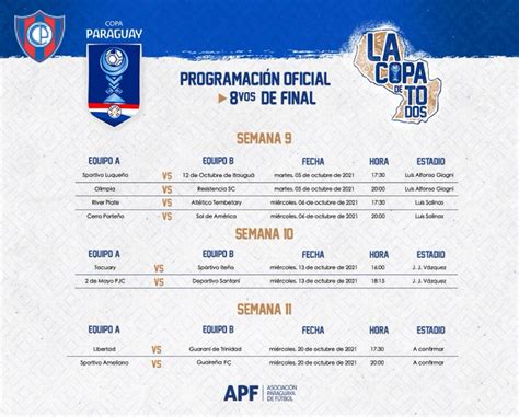 La Agenda Para Los Octavos De La Copa Paraguay De Cerro Porteño Club