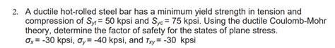 Solved A Ductile Hot Rolled Steel Bar Has A Minimum Yield Chegg