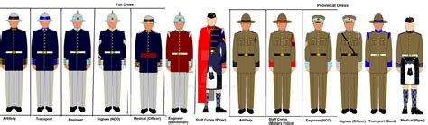 Samterra Cdf Support Corps Dress Uniforms By Sammck On Deviantart