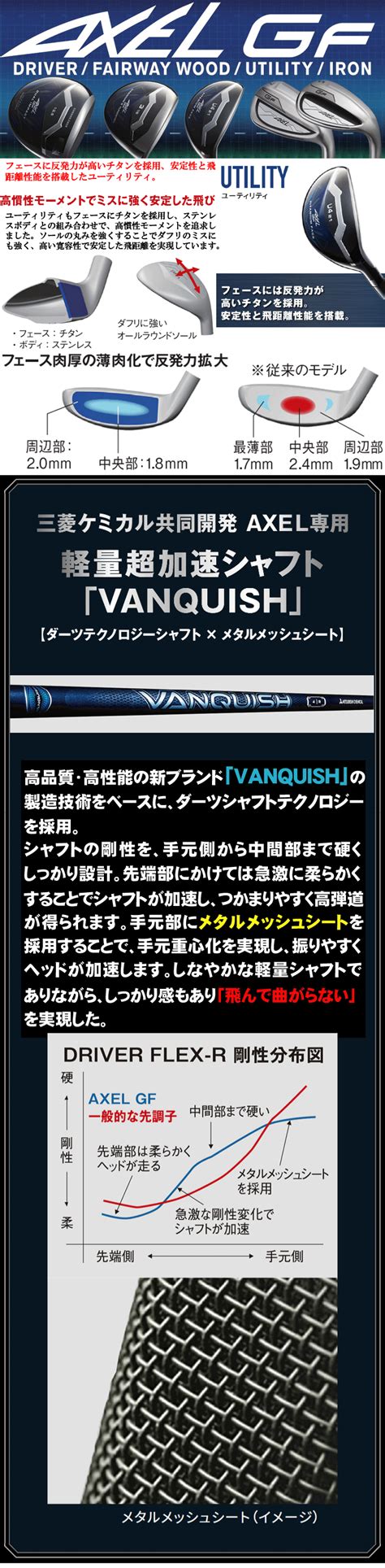 レフティー アクセル GF ユーティリティ VANQUISH for AXEL 左利き用即日発送可 つるやゴルフONLINE