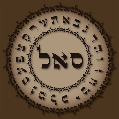 Kabbalah Y Torah SHEM 45 EL PODER DE LA PROSPERIDAD SAMEJ ALEF LAMED