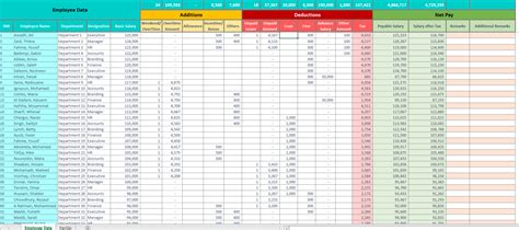 Payroll And Salary Slip Excel Template Eloquens