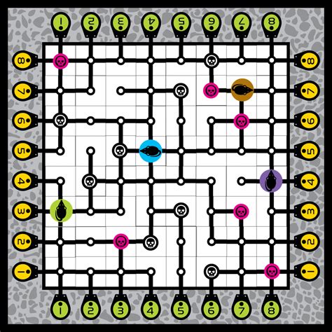 Sewer Rat – Binary Cocoa, LLC