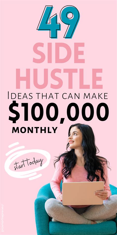 49 Best Side Hustle Ideas That Can Make 100k Per Month In 2024 Money Making Jobs Side