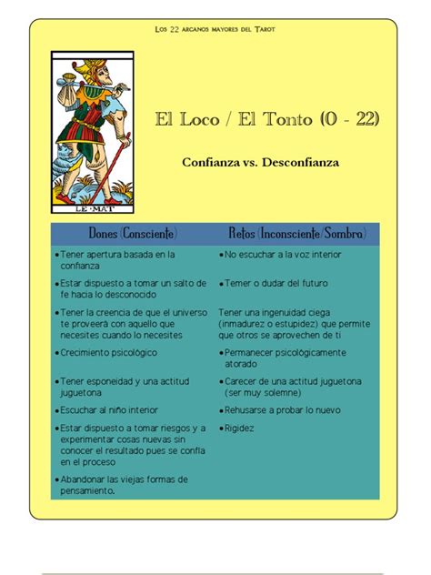 Pdf Arcanos Mayores Sombra Dokumen Tips